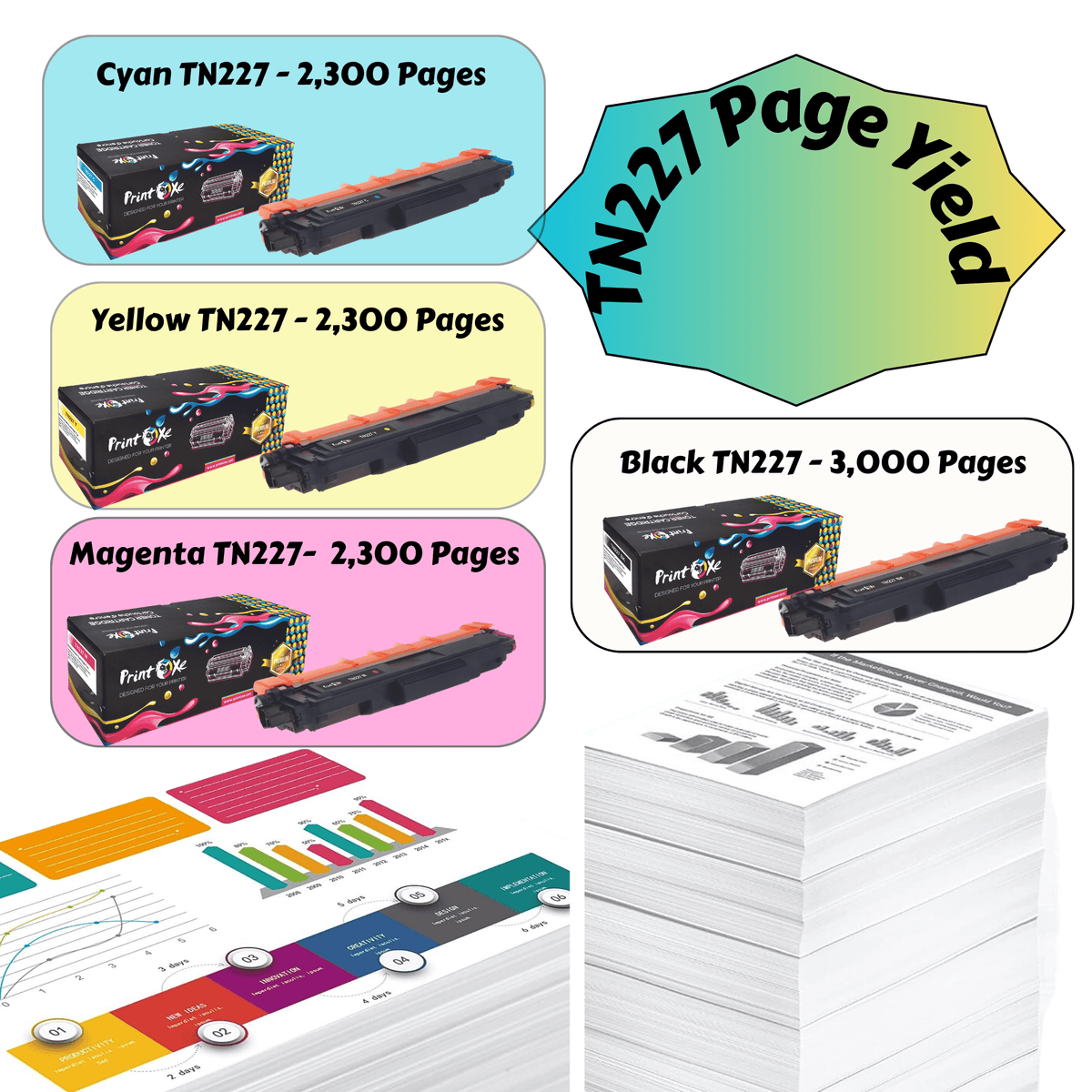 TN227 Compatible Set of 4 Toner Cartridges High Yield TN223 - TN-227 for Brother HL L3210CW L3230CDW L3270CDW L3290CDW and MFC L3710CW L3750CDW L3770CDW PRINTOXE Toner Cartridges