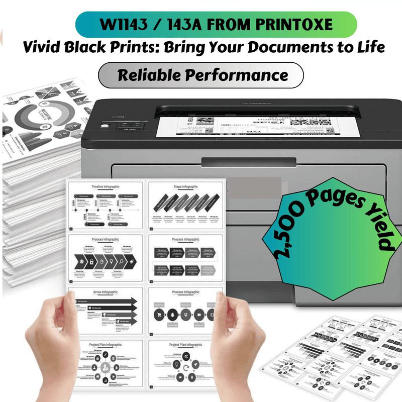 143A / W1143 / W1143Ad Compatible 2 Toner Cartridges for HP Neverstop Printers 1000n / 1000nw / 1001nw and MFP 1202w / 1200nw - Pan Continent Inc. - PRINTOXE