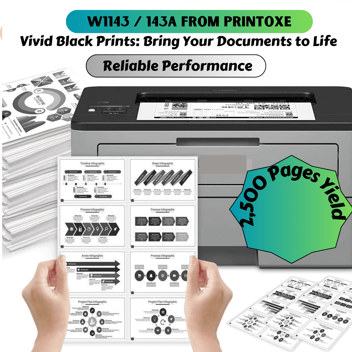 143A / W1143 / W1143Ad Compatible 4 Toner Cartridges for HP Neverstop Printers 1000n / 1000nw / 1001nw and MFP 1202w / 1200nw PRINTOXE Toner Cartridge