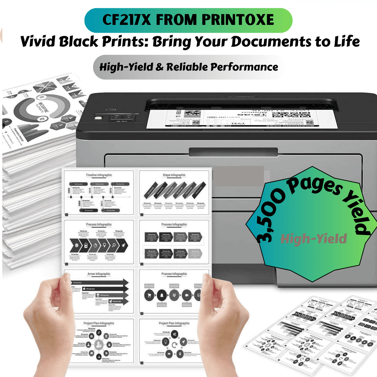 CF219A Drum and 2 CF217X Compatible Toner Cartridges High Yield of CF217A for HP M102 / M102a / M102w / M130 / M130a / M130fw / M130nw / M130 PRINTOXE Toner Cartridges