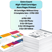PGI - 250XL CLI - 251XL 18 Ink Cartridge Compatible for Canon PIXMA PGI 250 & CLI 251 Without Grey for MG / IP / MX Printer Series - PRINTOXE