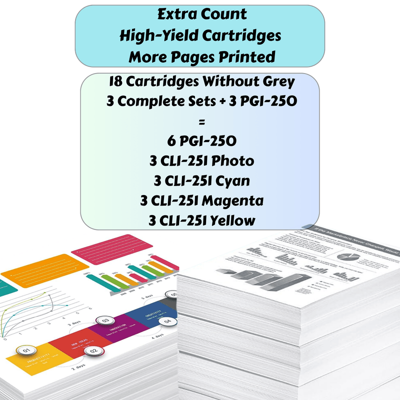 PGI - 250XL CLI - 251XL 18 Ink Cartridge Compatible for Canon PIXMA PGI 250 & CLI 251 Without Grey for MG / IP / MX Printer Series - PRINTOXE