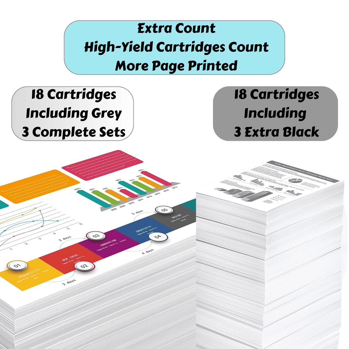 PGI - 250XL CLI - 251XL With Grey 18 Ink Cartridge Compatible for Canon PIXMA PGI 250 & CLI 251 for MG / IP / MX Printer Series - PRINTOXE