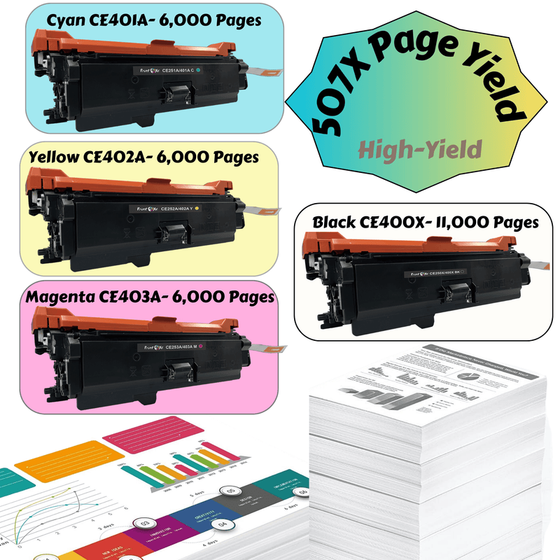 507X Compatible Set plus Black CE400X CE401A CE402A CE403A | 5 Cartridges | for HP Laserjet Enterprise 500 Color M551 M551n M551dn M551xh M575 M575f M575dn - Pan Continent Inc. - PRINTOXE