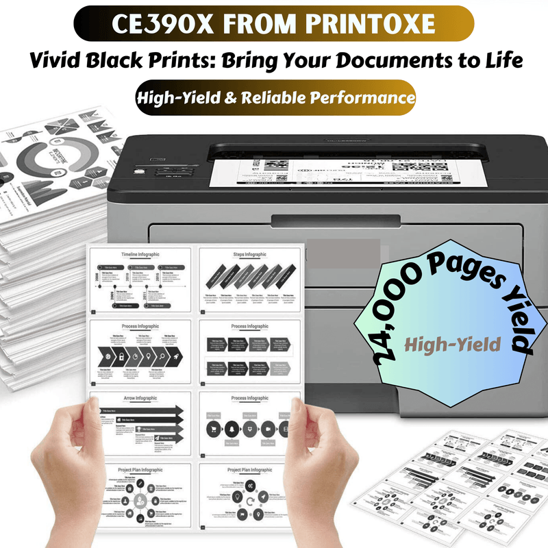 CE390X 2 Compatible 90X High Yield Version of CE390A / 90A Yields 24K Pages HP LaserJet Enterprise 600 M602dn M602n M602x M603dn M603n M603xh and MFP M4555f M4555fskm M4555h PRINTOXE Toner Cartridges