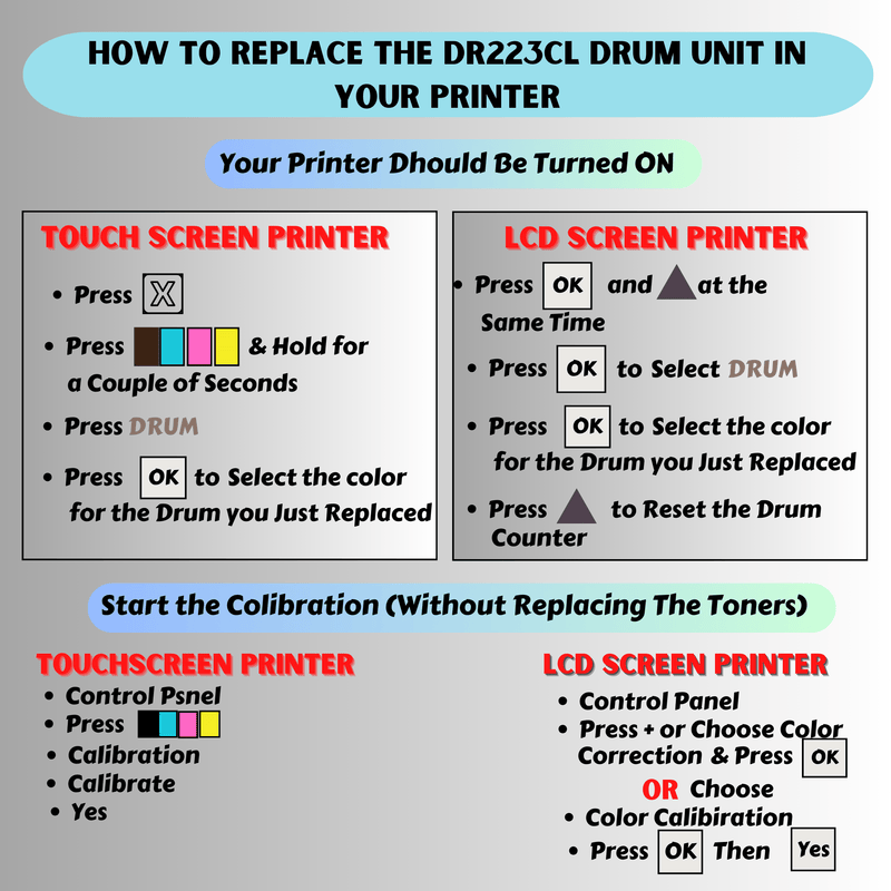 Compatible Set DR223CL of 4 Drums DR223 For Brother for HL L3210CW L3230CDW L3270CDW L3290CDW / MFC L3710CW L3750CDW L3770CDW / DCP L3550CDW L3510cdw PRINTOXE Drum