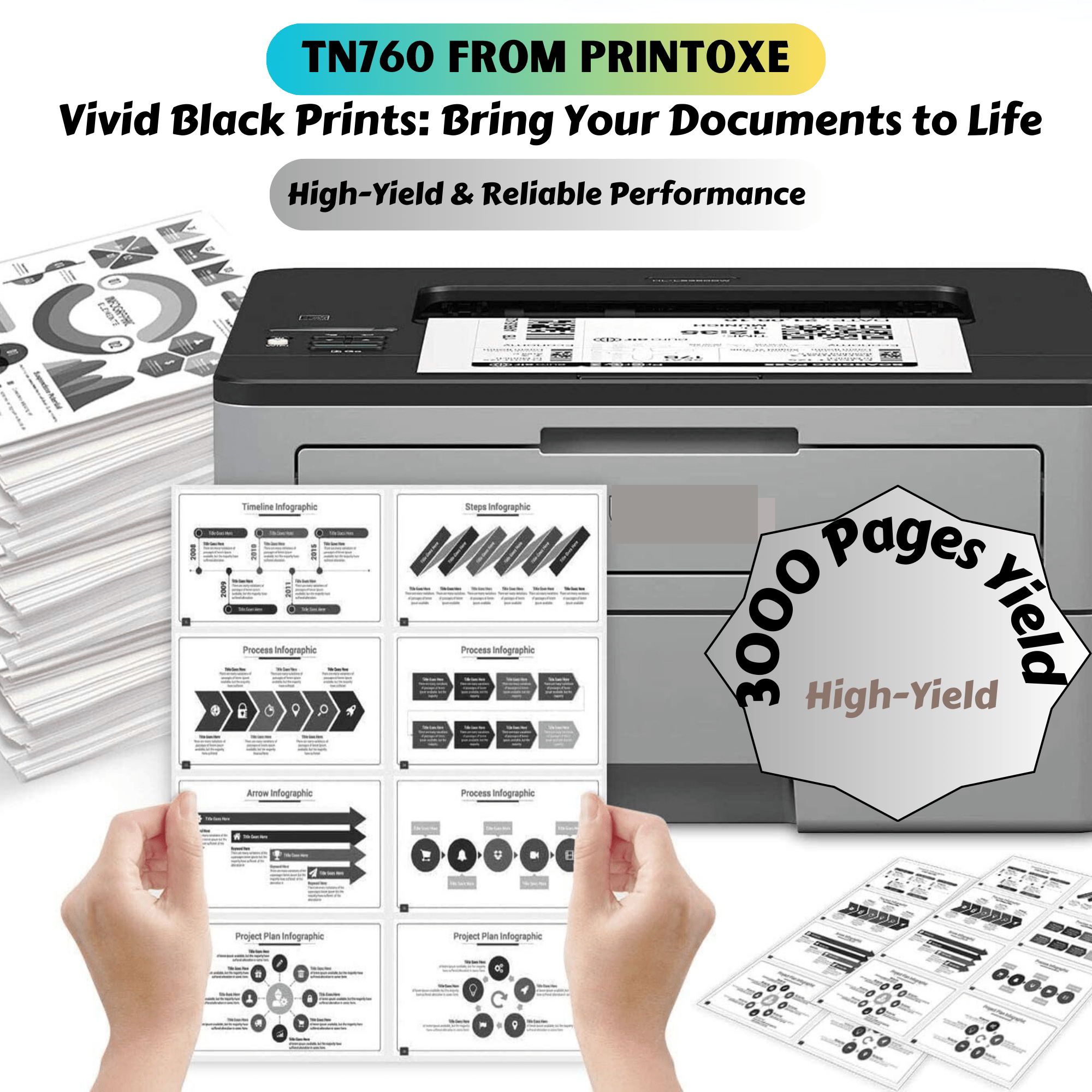 DR730 Drum and 3 TN760 Compatible Toner Cartridges for Brother HL L2350DW L2370DW L2370DWXL L2390DW L2395DW & MFC L2710DW L2730DW L2750DWXL & DCP L2550DW PRINTOXE Drum