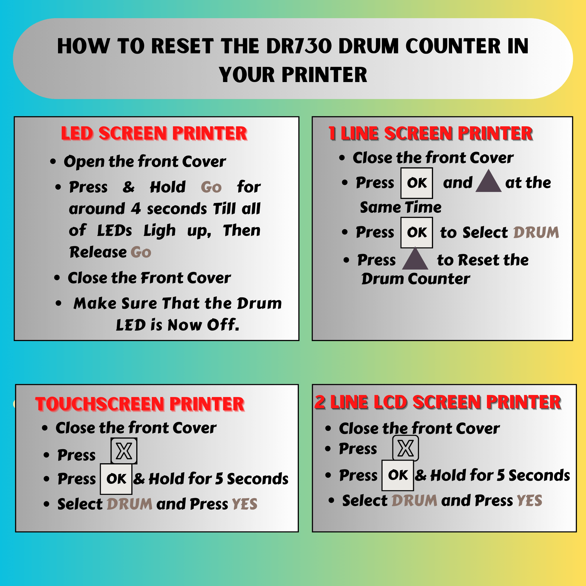 DR730 Drum and 3 TN760 Compatible Toner Cartridges for Brother HL L2350DW L2370DW L2370DWXL L2390DW L2395DW & MFC L2710DW L2730DW L2750DWXL & DCP L2550DW PRINTOXE Drum