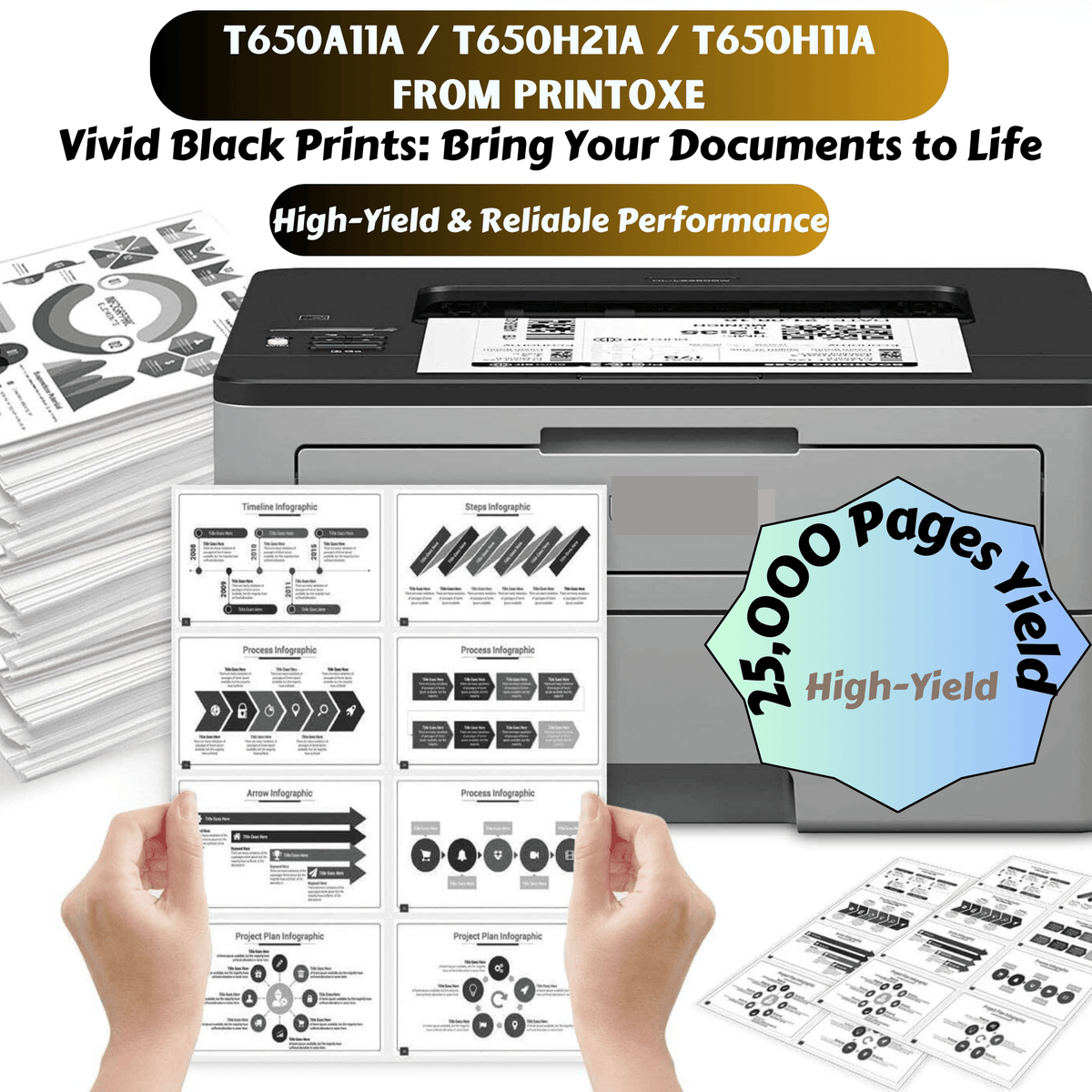 T650H21A / T650H11A / T650A11A Compatible Toner Cartridge Yield 25K Pages for Lexmark T650DN T650DTN T650N T652 T652DN T652DTN T654 T654DN T654DTN T656 T656DNE PRINTOXE Toner Cartridges