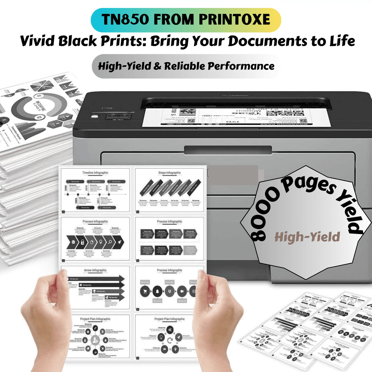 TN850 Compatible 10 Cartridges TN-850 for Brother HL MFC & DCP Series L5000 L5100 L5200 L6200 L6250 L6300 L6400 L5700 L5800 L5850 L5900 L6700 L6750 L6800 L6900 L5500 L5600 L5650 PRINTOXE Toner Cartridges