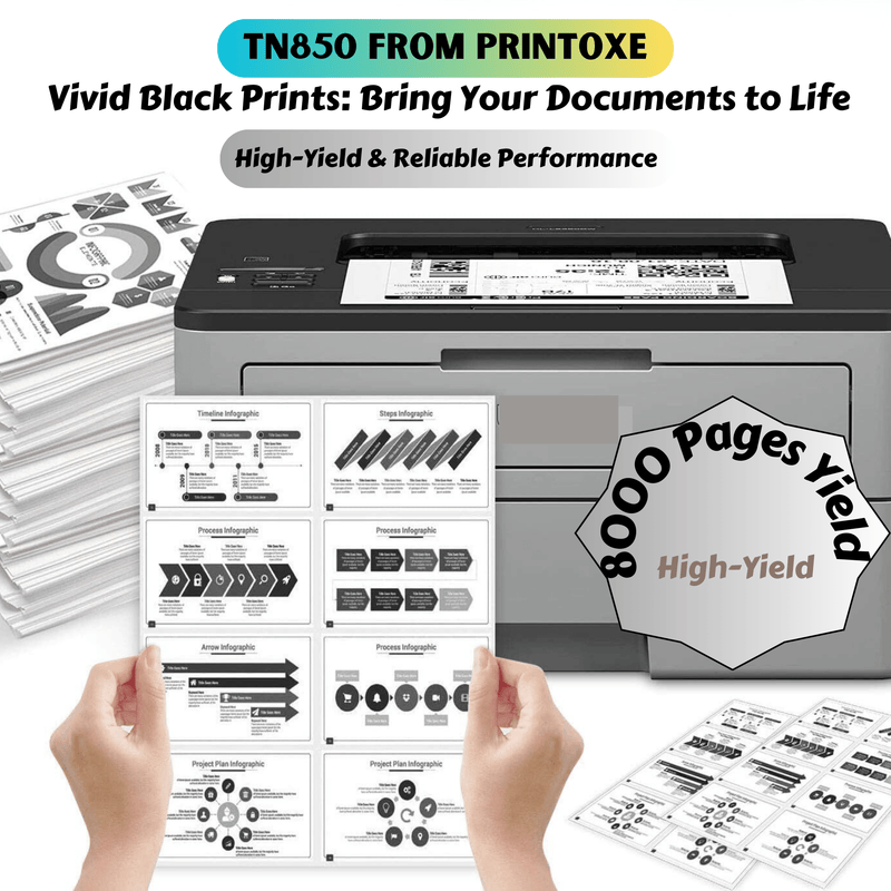 TN850 Compatible 4 Cartridges TN-850 for Brother HL MFC & DCP Series L5000 L5100 L5200 L6200 L6250 L6300 L6400 L5700 L5800 L5850 L5900 L6700 L6750 L6800 L6900 L5500 L5600 L5650 PRINTOXE Toner Cartridges