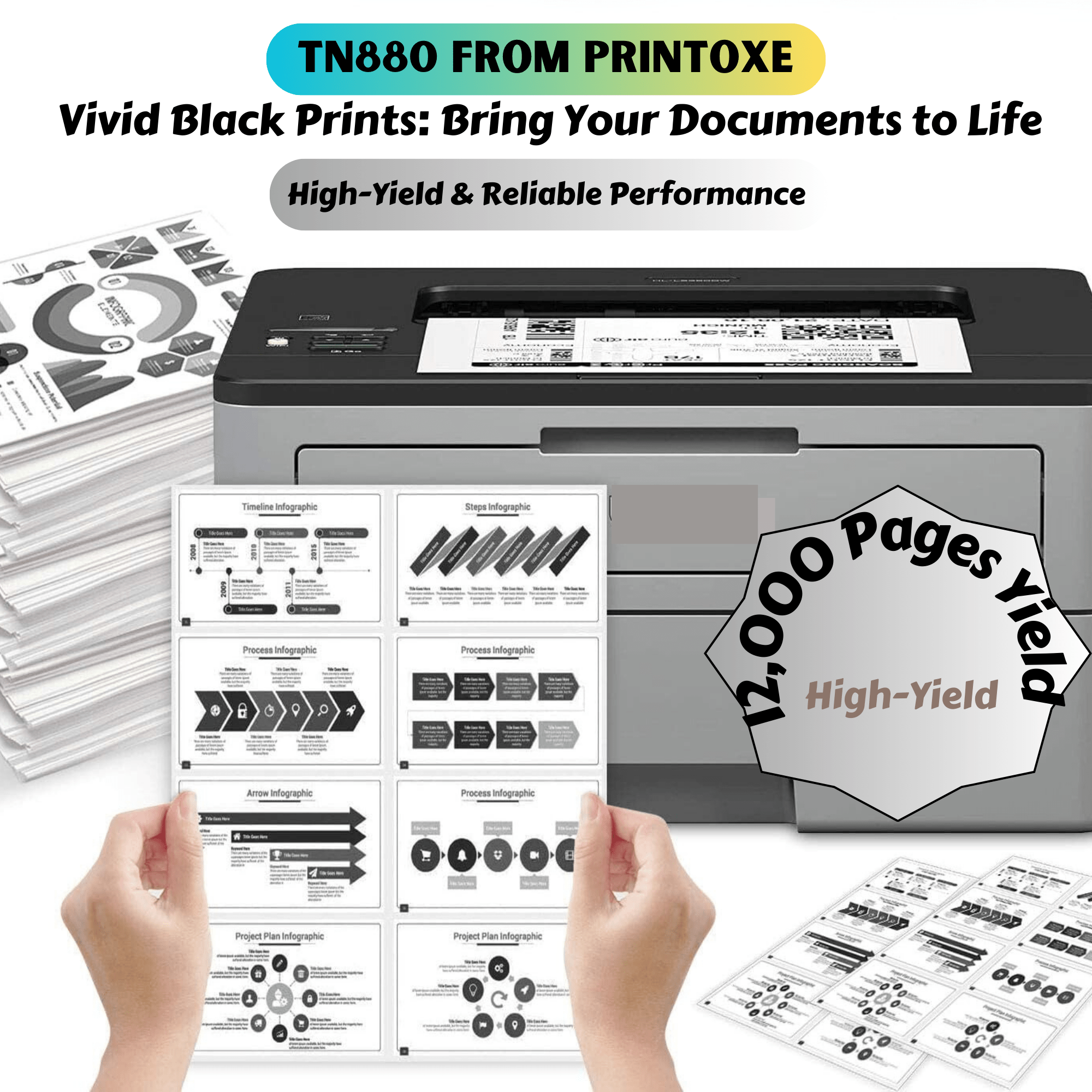 TN880 Compatible 2 Toner Cartridges TN 880 for Brother HL MFC & DCP Series L5000 L5100 L5200 L6200 L6250 L6300 L6400 L5700 L5800 L5850 L5900 L6700 L6750 L6800 L6900 L5500 L5600 L5650 PRINTOXE Toner Cartridges