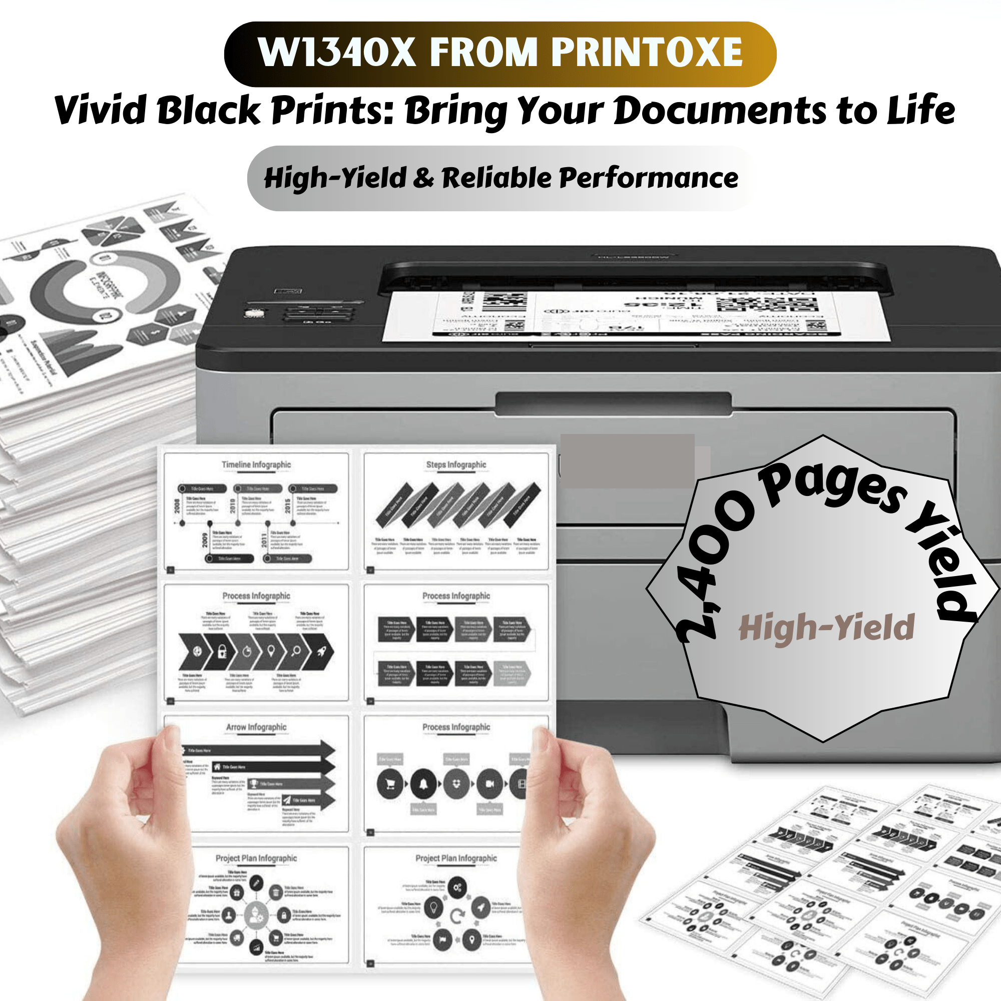 W1340X with Chip Compatible Laser Toner Replacement 134X High Yield W1340A for HP Laserjet MFP M232 M233 M234 M236d Series and M209dw M209d M211d M211dw PRINTOXE Toner Cartridge