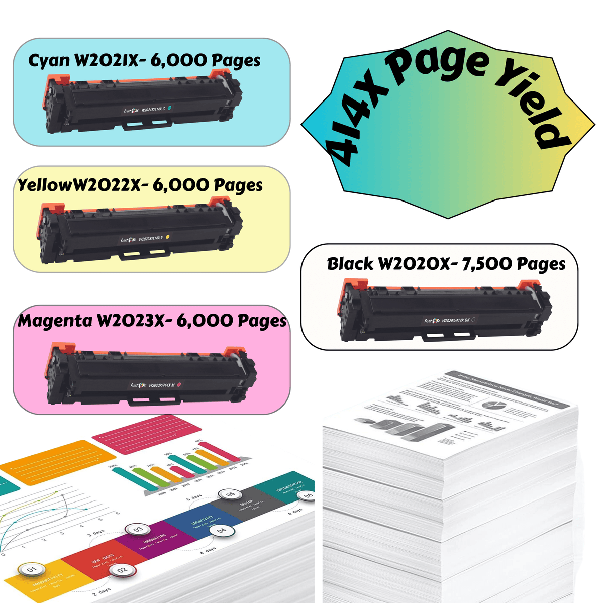 W2020X / 414X Black With Chip Compatible High Yield Toner Cartridge of W2020A for HP Color LaserJet Pro M454dn M454dw M479dw M479fdn M479fdw PRINTOXE Toner Cartridges